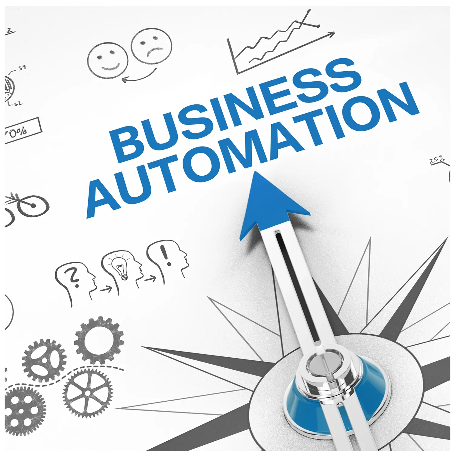 Image of sketches and the phrase "business automation"  representing tools for reducing cost to serve.