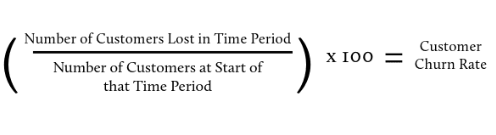 Formula for Calculating Churn Rate