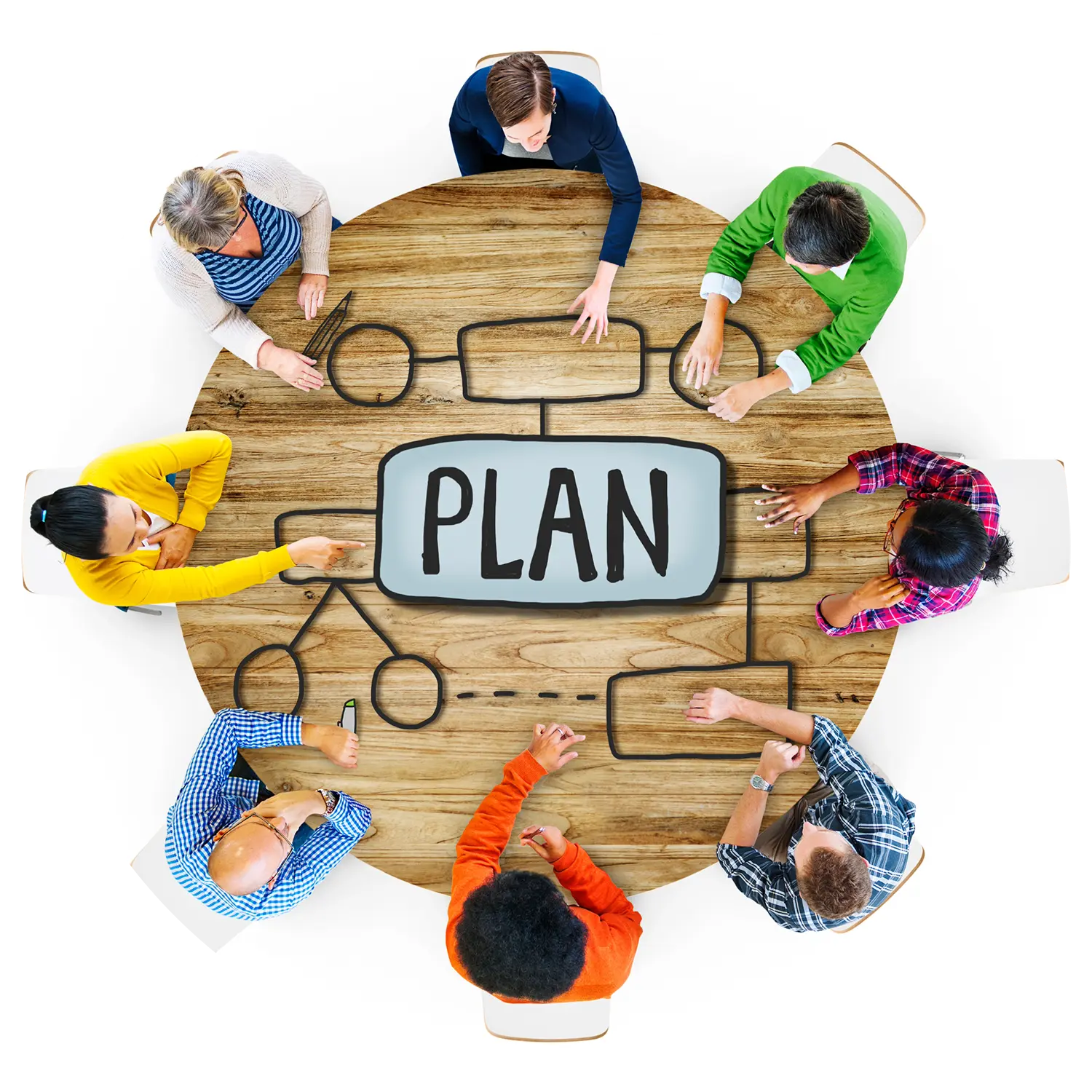 Image of a group of employees sitting around a table with the word "plan"  and a digital tree map in the center.