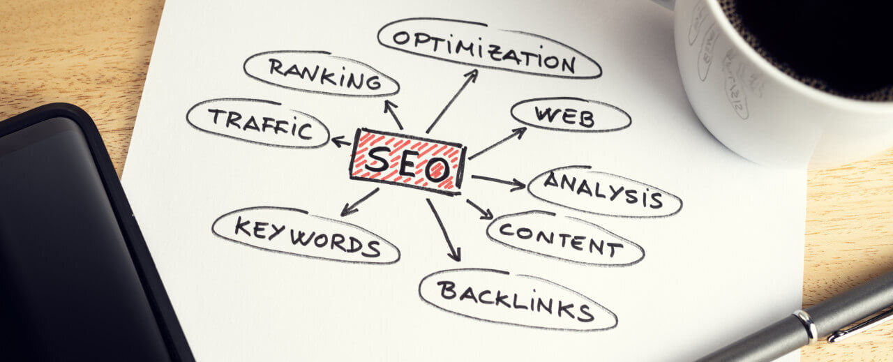 search engine optimization