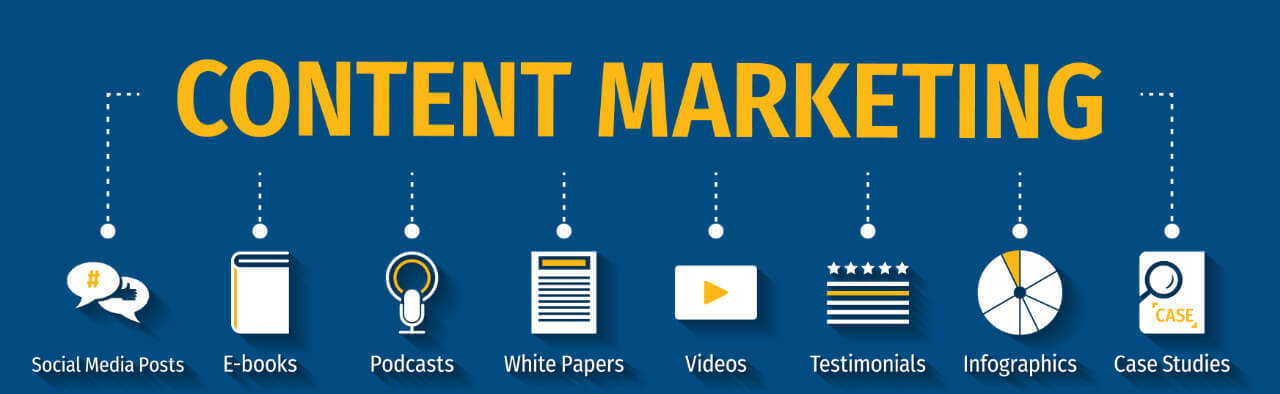 types of content marketing